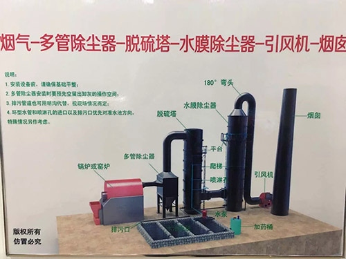 烟气+多管除尘器+脱硫塔+水膜除尘器+引风机+烟囱